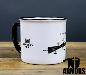 Anatomy Of A Revolution Mug