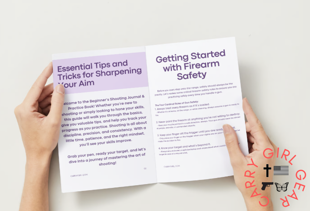 Cgg’s Basic Guide To Shooting & Situational Awareness