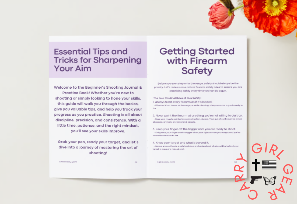 Cgg’s Basic Guide To Shooting & Situational Awareness