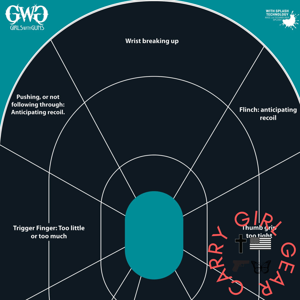 Handgun Trainer Target Shooting Targets