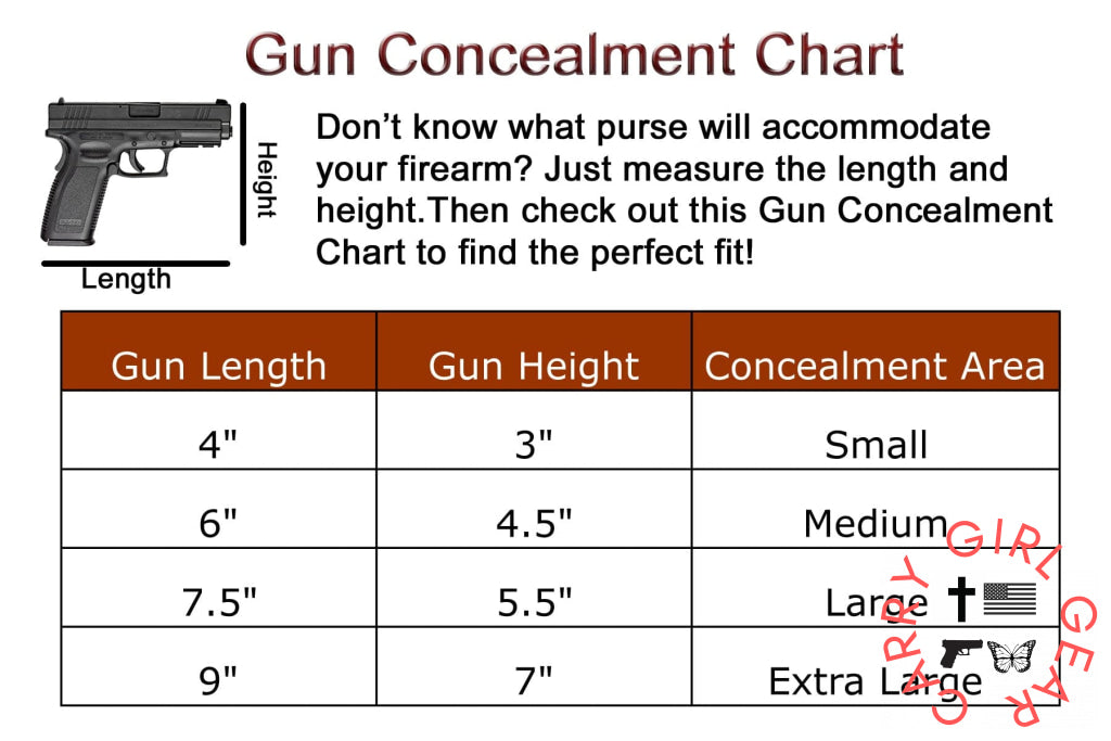 Soft Neoprene Inside Waistband Holster By Ds Conceal Holsters